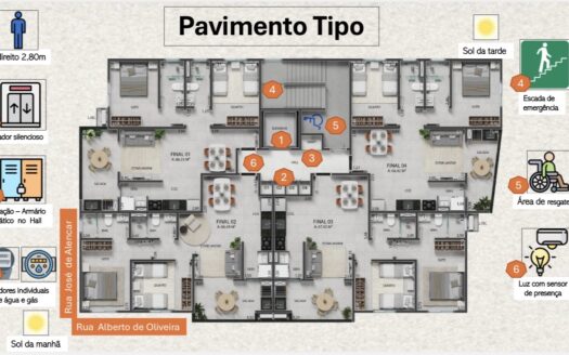 Lançamento Renoir – Itaguá – Ubatuba