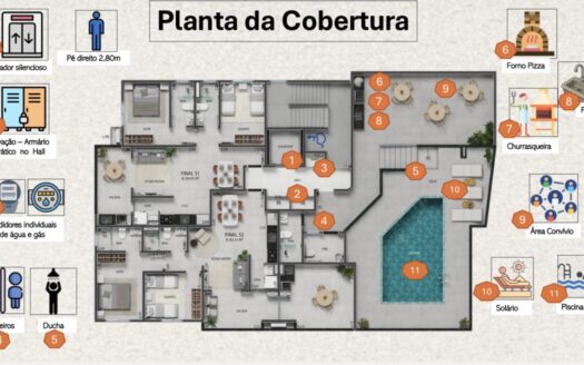 Lançamento Renoir – Itaguá – Ubatuba